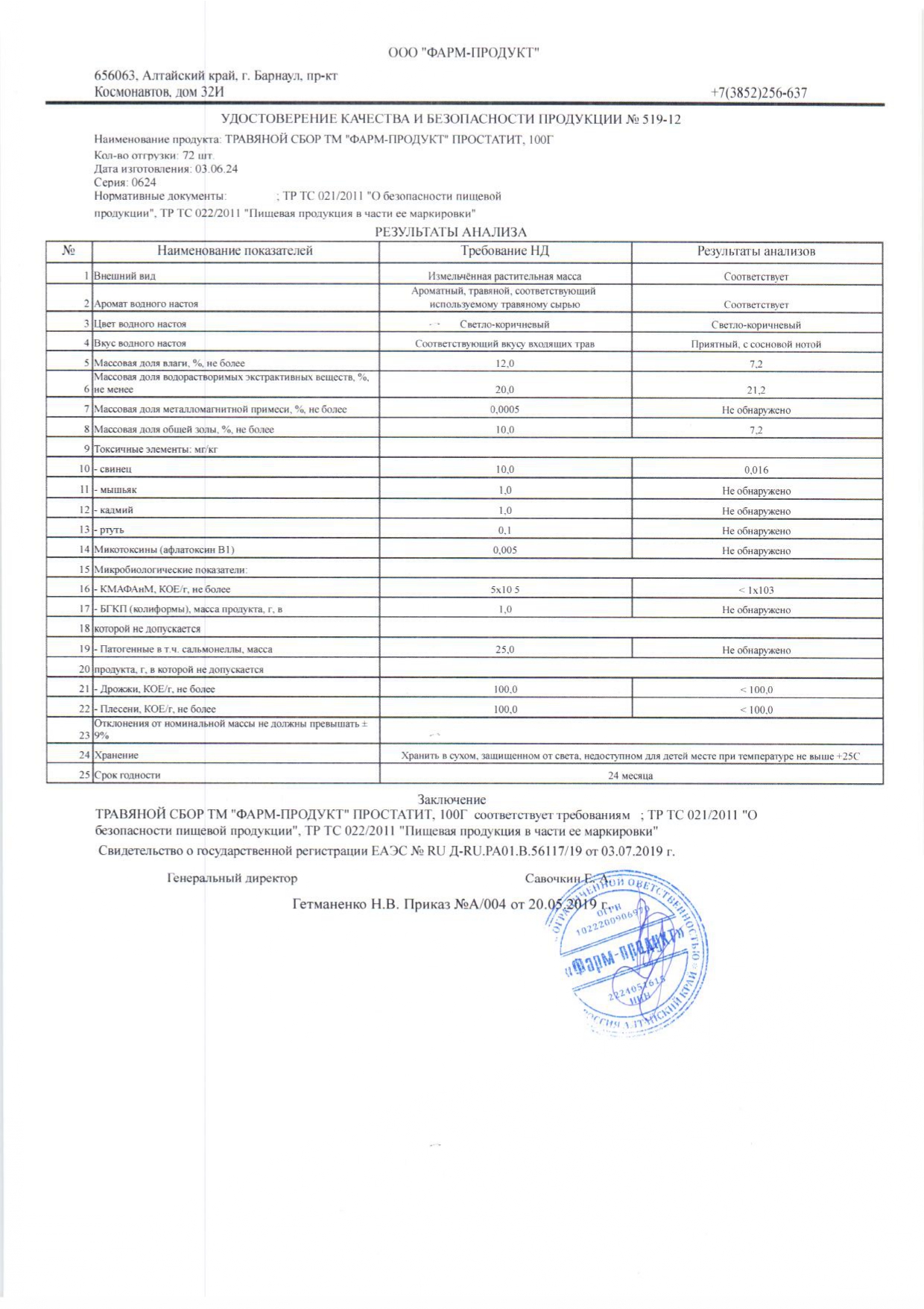 Паспорт №062024